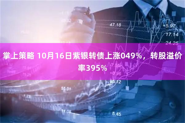 掌上策略 10月16日紫银转债上涨049%，转股溢价率395%