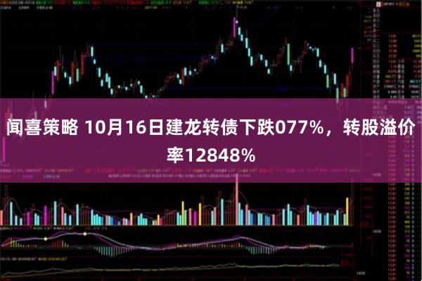 闻喜策略 10月16日建龙转债下跌077%，转股溢价率12848%
